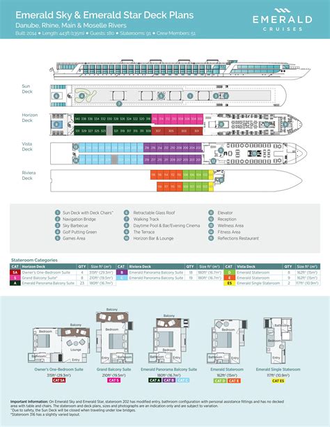 emerald deck plan